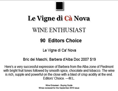 Ca Nova Barbera Score